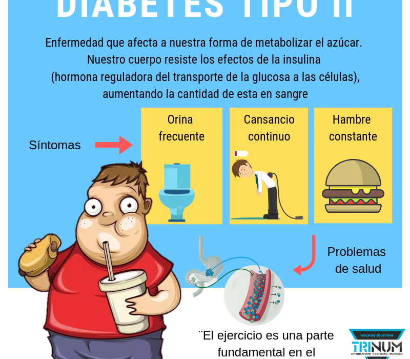 diabetes tipo II.