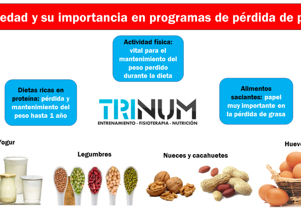trinum, nutricion, saciedad, perder peso, adelgazar